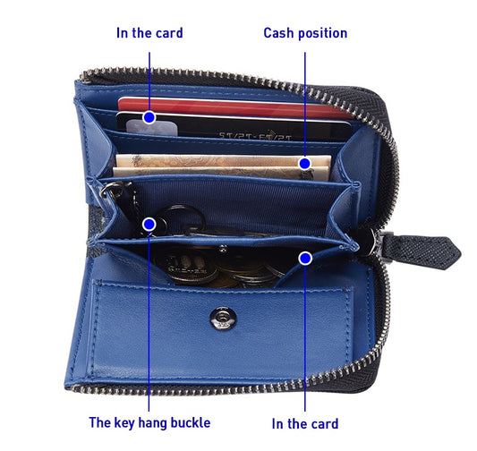 Blue Men's Chain Zipper RFID Blocking Wallet - skyjackerz