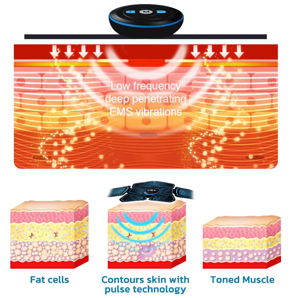 EMS Microcurrent Massager - skyjackerz