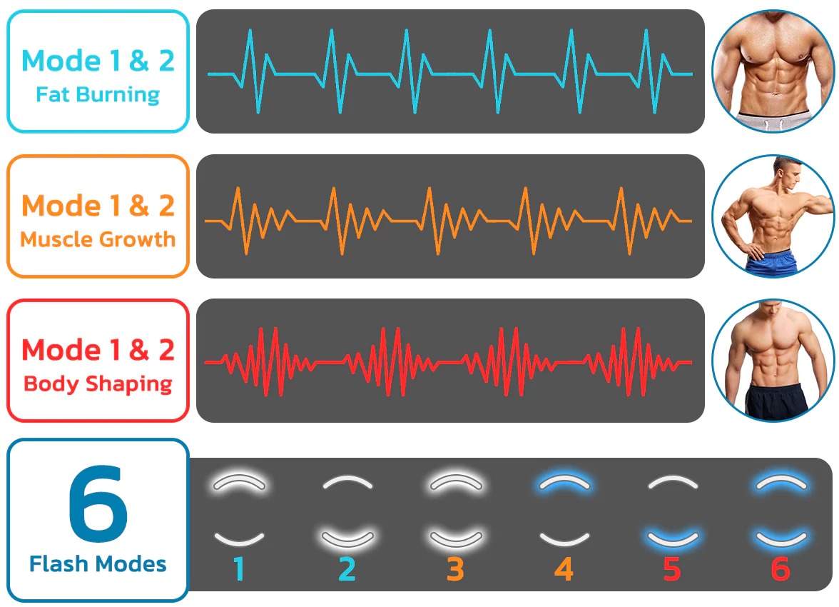 EMS Microcurrent Massager - skyjackerz