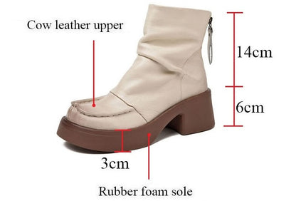 Women's Back Zipper High-Heel Boots - skyjackerz