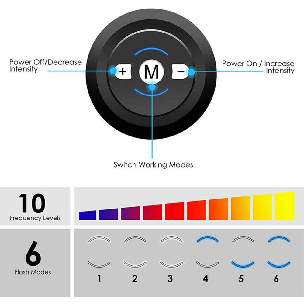 EMS Microcurrent Massager - skyjackerz