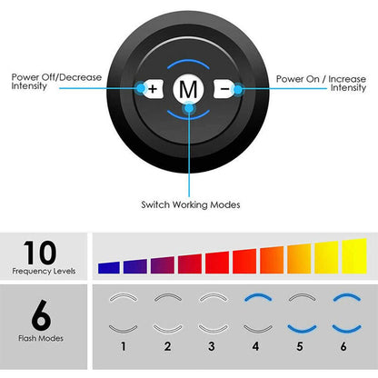 Black EMS Microcurrent Massager - skyjackerz