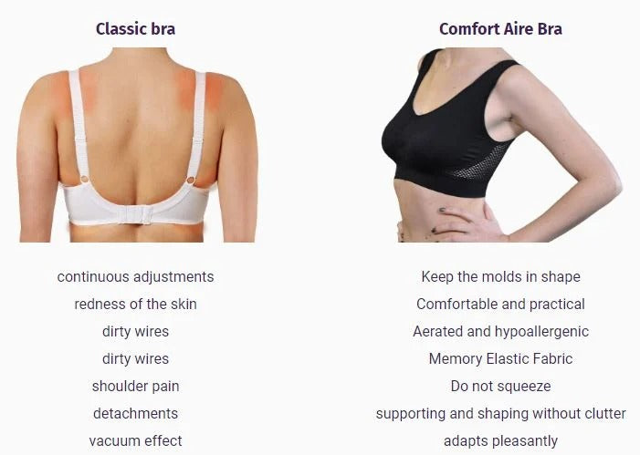 Conlarlys Bras, Breathable Cool Liftup Air Bra, Stainlesh