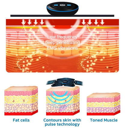 EMS Microcurrent Massager - skyjackerz