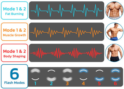 EMS Microcurrent Massager - skyjackerz