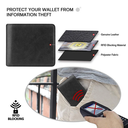 Black EliteGuard Men's Leather Wallet - skyjackerz