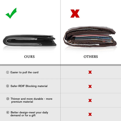 Black EliteGuard Men's Leather Wallet - skyjackerz