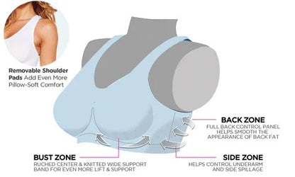 Breathable Cool Liftup Air Bra - skyjackerz